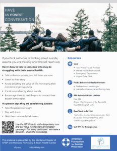 Have An Honest Conversation -September 2025_1